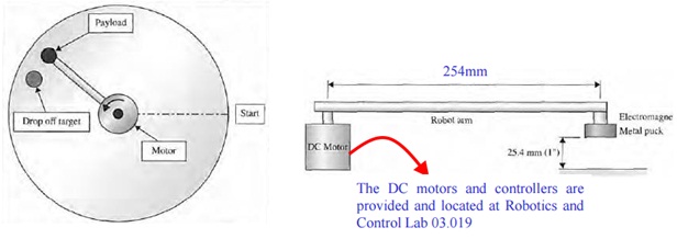 1992_Control System Introduction.jpg